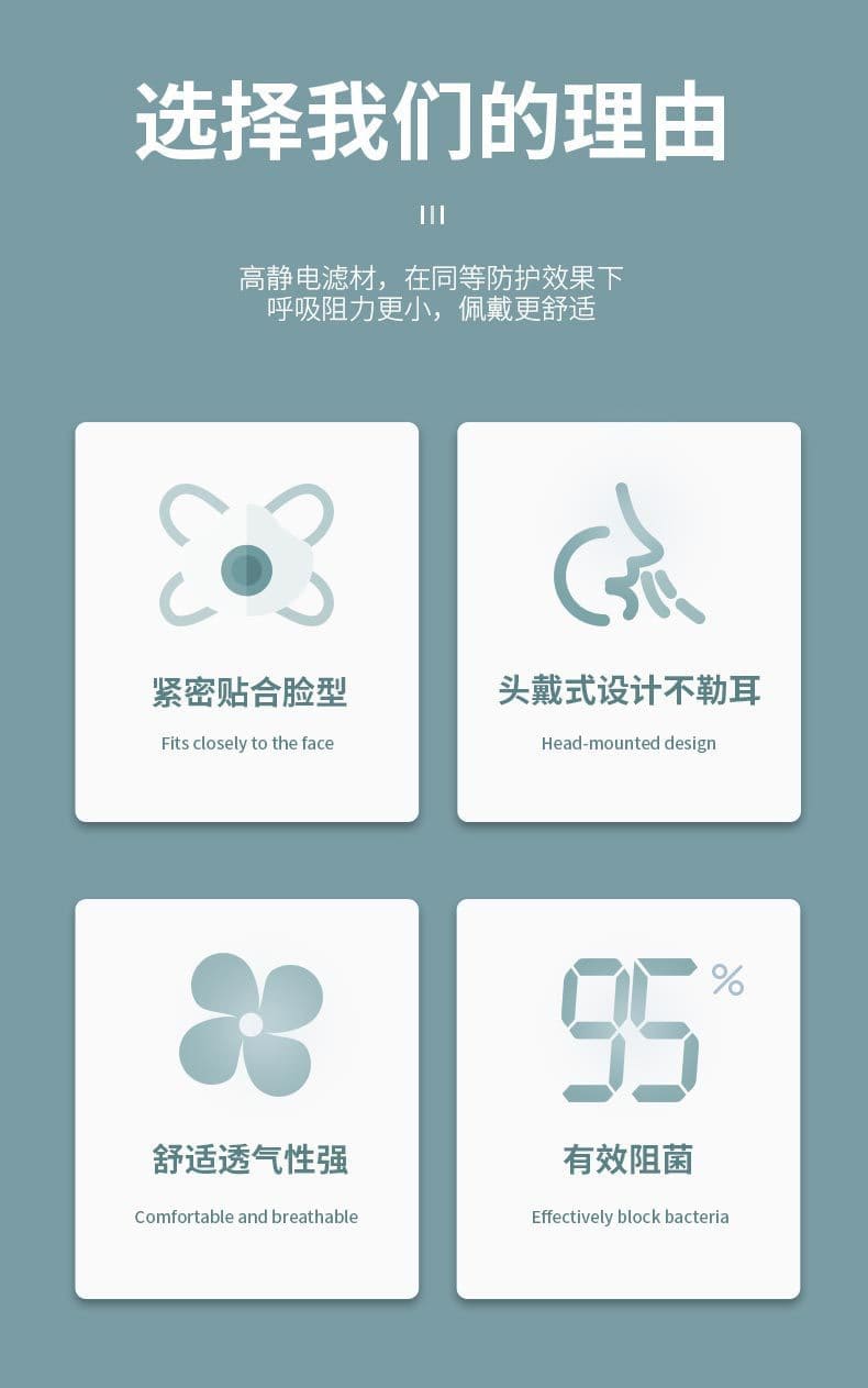 3M 8511CN 防颗粒物口罩 （头带式、适合湿热环境或长时间重体力劳动使用、美国NIOSH N95认证和中国KN95认证）